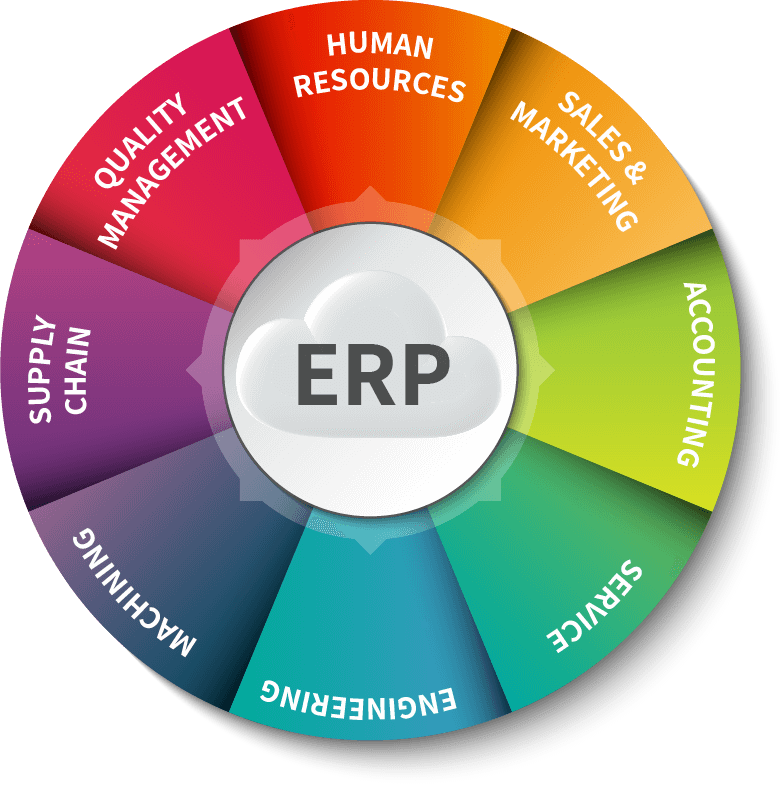 sage-1000-erp_0